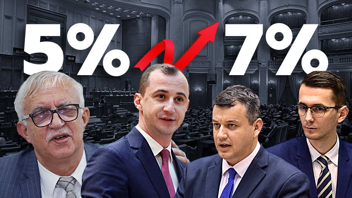 Creșterea pragului electoral la 7% ar putea rămâne doar un exercițiu de imagine. „N-a fost discutată de niciun partid” – DECLARAȚII EXCLUSIVE