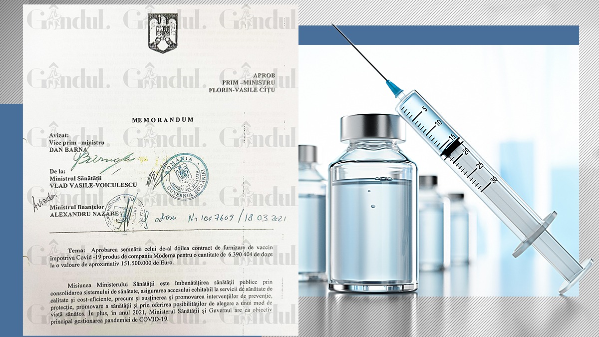 Memorandumul de achiziție a vaccinului MODERNA, semnat de Barna, Voiculescu și Nazare