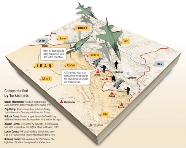 Irakul este pregătit să sprijine operațiunea militară a Turciei împotriva PKK