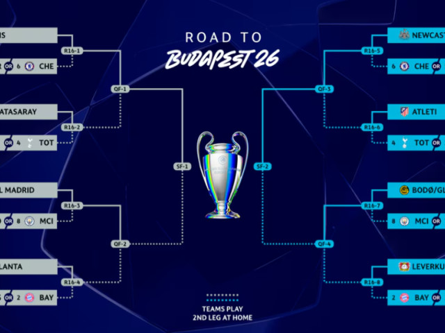 Live Text | Tragerea la sorți pentru tabloul UEFA Champions League, 13:00, Digi Sport 1. Barcelona poate da peste PSG, Madrid peste City